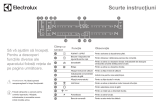 Electrolux EIS62441 Ghid de inițiere rapidă