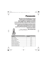 Panasonic KXTG1911FX Ghid de inițiere rapidă