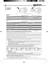 Mares Fusion 52X Manualul proprietarului