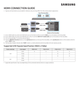 Samsung HW-Q70T Manualul utilizatorului