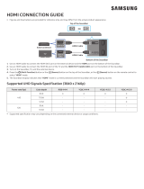 Samsung HW-Q60RS Manualul utilizatorului