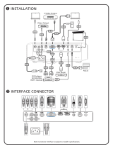 Acer H7532BD Manualul proprietarului