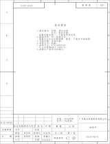 Zerowatt CCTOS482WHRU Manual de utilizare