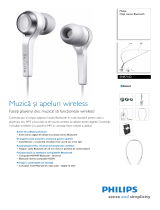 Philips SHB7102/00 Product Datasheet