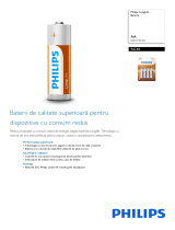 Philips R6L4B/10 Product Datasheet