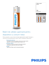 Philips R6L4F/10 Product Datasheet