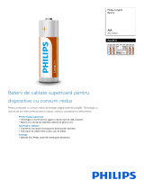 Philips R6L8FG/10 Product Datasheet