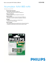 Philips R03NM80/03B Product Datasheet