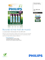 Philips R6B4A230/10 Product Datasheet