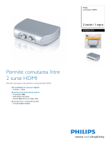 Philips SWS3412W/10 Product Datasheet