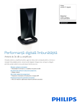 Philips SDV5122P/12 Product Datasheet