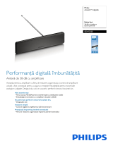 Philips SDV5225/12 Product Datasheet