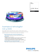 Philips DN4S2B25F/00 Product Datasheet