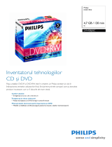 Philips DW4S8J05C/00 Product Datasheet