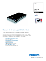 Philips SPE2010CC/10 Product Datasheet