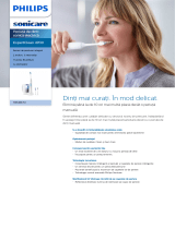 Sonicare HX6483/53 Product Datasheet