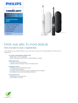 Sonicare HX6877/35 Product Datasheet