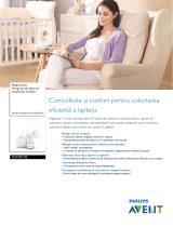 Avent SCF301/02 Product Datasheet