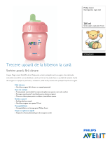 Avent SCF602/01 Product Datasheet