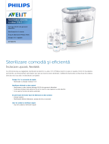 Avent SCF285/03 Product Datasheet