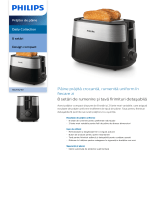 Philips HD2515/90 Product Datasheet