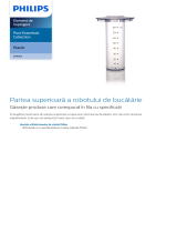 Philips CRP563/01 Product Datasheet