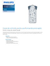 Philips GC020/00 Product Datasheet