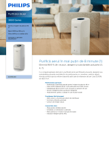 Philips AC3055/50 Product Datasheet