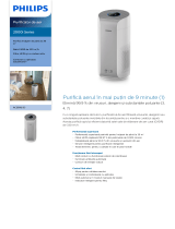 Philips AC2958/53 Product Datasheet