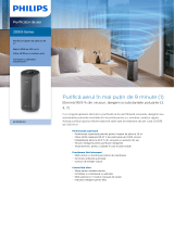 Philips AC2959/53 Product Datasheet