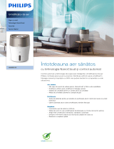 Philips HU4803/01 Product Datasheet