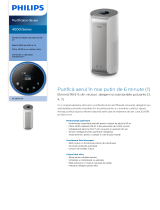 Philips AC3854/50 Product Datasheet