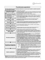 Bauknecht HDD7000/PR0 BK Program Chart