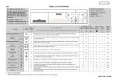 Whirlpool LOE 5809 Program Chart