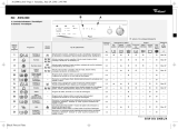 Whirlpool AWG 800 Program Chart