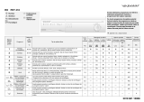 Polar PDT 410 Program Chart