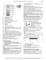 Bauknecht CFS 170 Program Chart