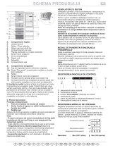 Bauknecht WBE3321 A+NFSM Program Chart