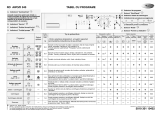 Whirlpool AWO/D 040 Program Chart