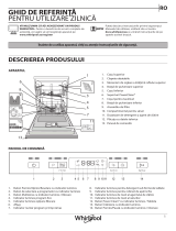 Whirlpool WFC 3C26 P Daily Reference Guide