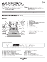 Whirlpool WRIC 3C26 P Daily Reference Guide