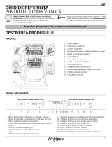 Whirlpool WSFO 3O34 PF X Daily Reference Guide