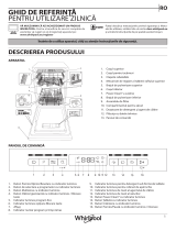 Whirlpool WSFO 3O23 PF X Daily Reference Guide