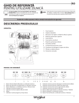 Whirlpool WSFC 3M17 X Daily Reference Guide