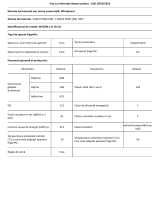 Whirlpool W55ZM 111 W Product Information Sheet