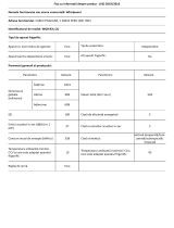 Whirlpool WQ9 B2L Product Information Sheet