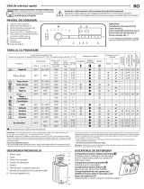 Whirlpool TDLRB 65241BS EU/N Daily Reference Guide