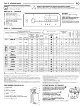 Whirlpool TDLRB 7222BS EU/N Daily Reference Guide