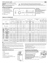 Whirlpool TDLR 55020S EU/N Daily Reference Guide