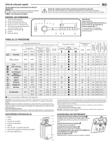 Whirlpool TDLR 55120S EU/N Daily Reference Guide